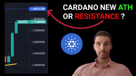 Cardano Price Prediction August 2021 ADA Trade Strategies