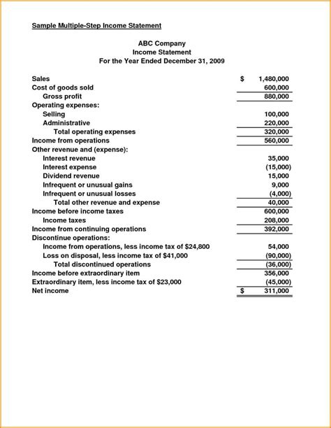 Balance Sheet Problem Example | Verkanarobtowner