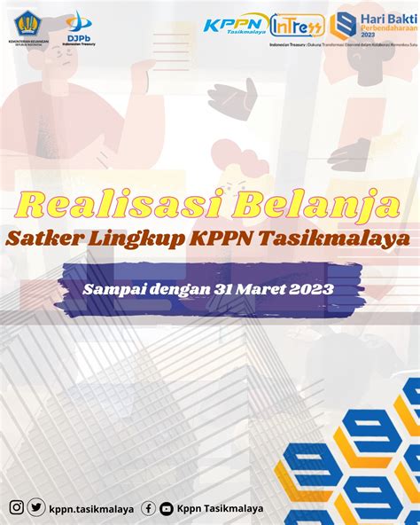 Realisasi Belanja Satker Lingkup KPPN Tasikmalaya Sampai Dengan 31