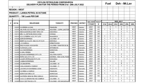 Aswasuma Welfare Name List 2024 2023 Wbb Gov Lk Samurdhi