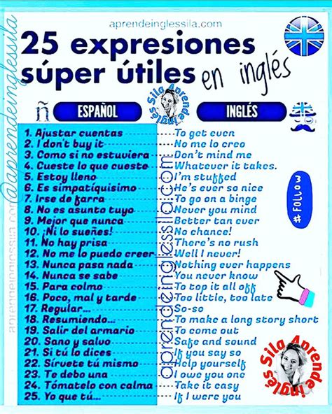 Aprende Ingl S Sila On Twitter Ingles Vocabulario En Ingles Frases