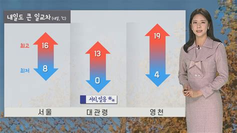 날씨 월요일 전국 맑고 큰 일교차 계속내륙 짙은 안개 연합뉴스