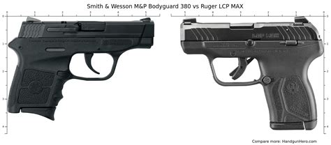 Smith Wesson M P Bodyguard Vs Ruger Lcp Max Size Comparison