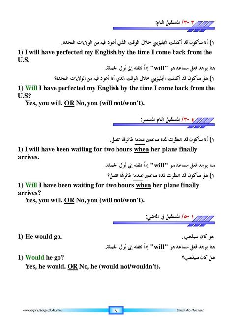 شرح درس تكوين السؤال English Questions الصف الثاني عشر لغة انجليزية