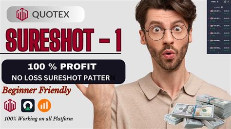 Quotex Winning Sureshot Pattern Best Strategy