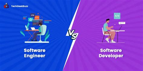 Software Engineer Vs Software Developer Difference You Should Know