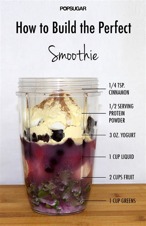 How To Make A Healthy Smoothie Popsugar Fitness Australia