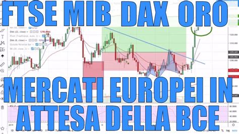 DAX FTSE MIB E FTSE Mercati Europei In Attesa Della BCE E Del TLTRO