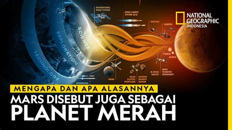 Mengapa Dan Apa Alasannya Mars Disebut Juga Sebagai Planet Merah Youtube