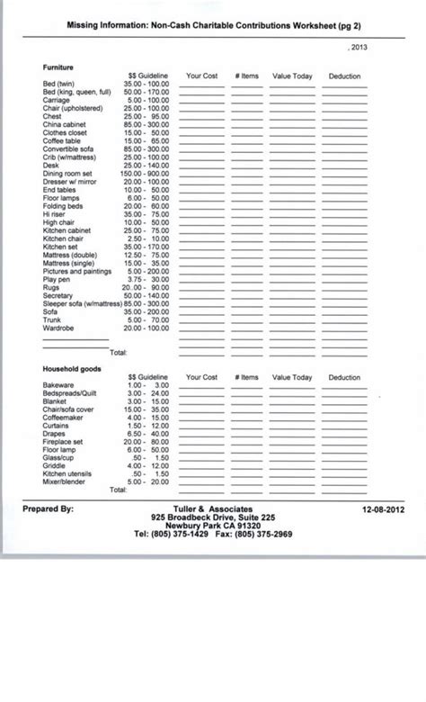 Charitable Donation Spreadsheet Throughout Charitable Donation Worksheet Irs Mbm Legal — Db