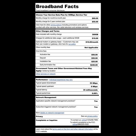 Fcc Suggests Nutrition Style Labels For Internet Providers Digital Trends