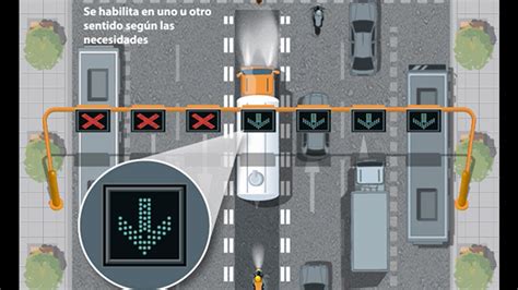 Qué vehículos pueden circular por un carril reversible en 2024