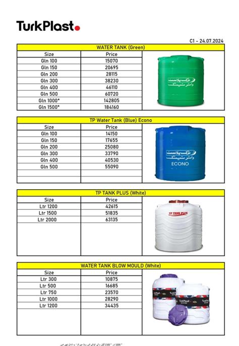 UPDATED Turk Plast Rate List Sept 2024 FLAT 50 OFF