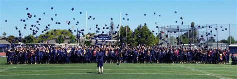 Lynbrook High School: Alumni and Graduates | LinkedIn