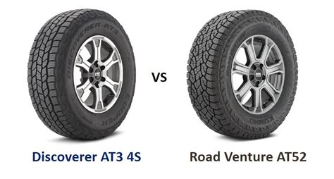 Cooper Discoverer At3 4s Vs Kumho Road Venture At52 Top Tire Review