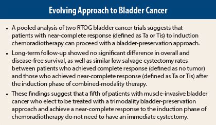 Fine Tuning Bladder Preservation Trimodality Therapy For Patients With