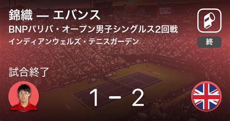 【結果】錦織圭vsダニエル・エバンス Bnpパリバ・オープン男子シングルス 2回戦 テニス 2021年10月10日 Player