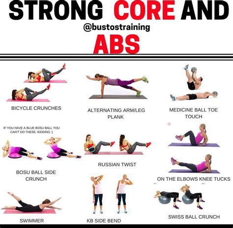 A List Of Ab Exercises Equitment Extremeabsworkout