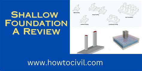 Shallow Foundation A Comprehensive Overview For Foundation Design