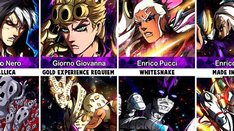 All Stands In JoJo S Bizarre Adventure PART 2 YouTube