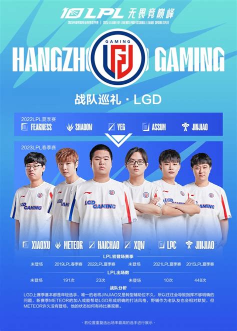 Lpl春季赛战队巡礼 Lgd：meteor许久没有登场 状态如何有待观察 直播吧