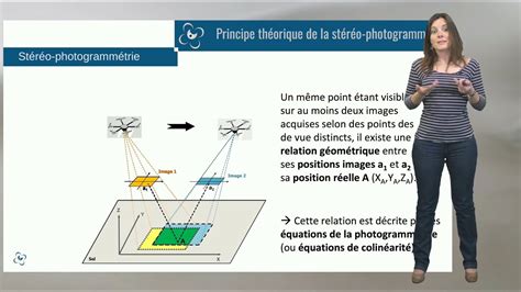 Cours Principe Th Orique De La St R O Photogramm Trie Youtube