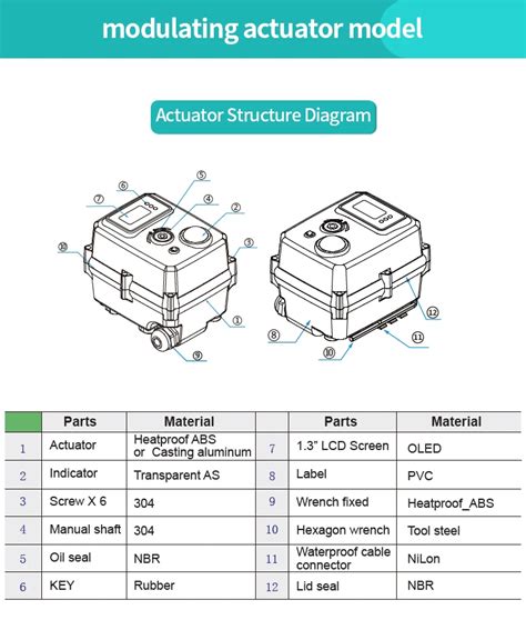 2 Way Motorized Regulating Valve Water Electric Actuator 12v Dc 25dn