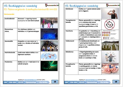 Graad 7 Sosiale Wetenskappe SW Geografie En Geskiedenis Kwartaal 3