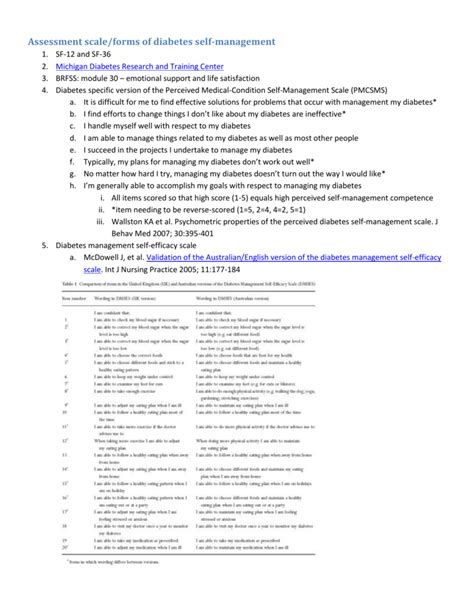 Assessment Diabetes Self Management