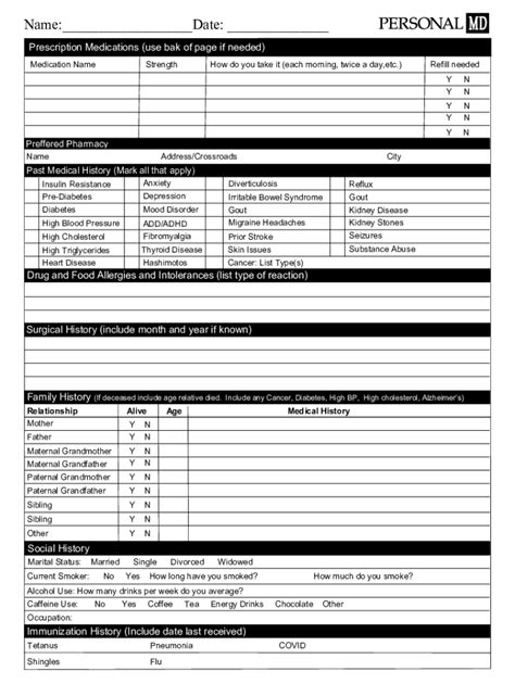 Fillable Online Do Medications Expire Which Ones When And What To Do