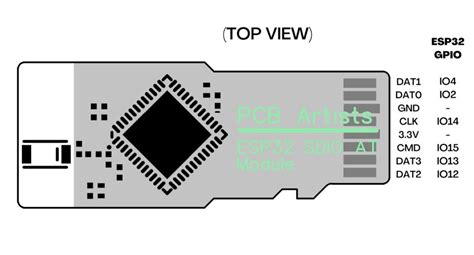 Connecting Stm And Esp At Module Pcb Artists