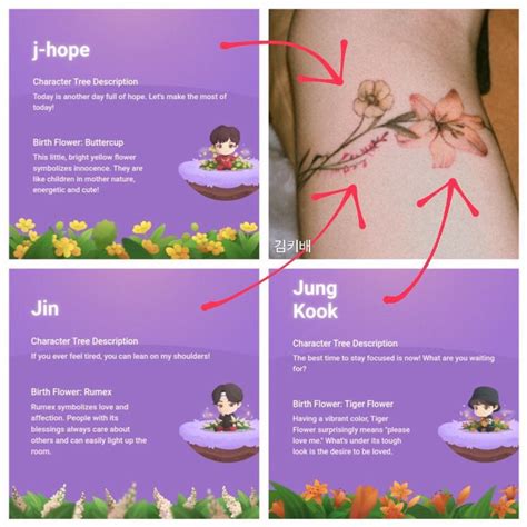 #TattoosForBangtan: 20+ BTS Tattoos Created By ARMY For Bangtan - Koreaboo