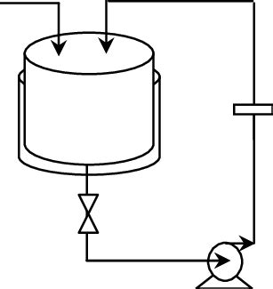 Schematic Representation Of Hydrodynamic Cavitation Apparatus Used In