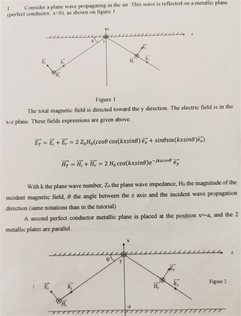 Solved 1 Consider A Plane Wave Propagating In The Air This