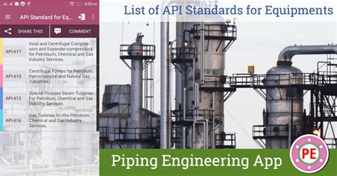 List of API Standards for Valves and Equipments – The Piping ...