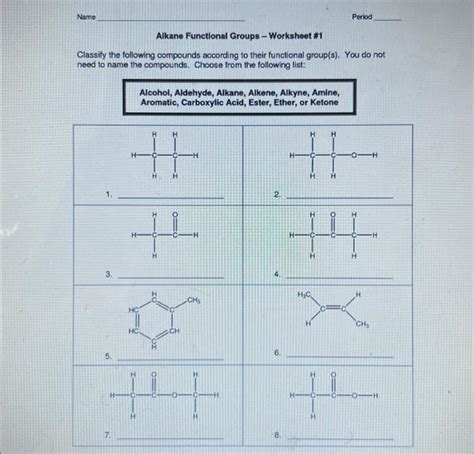 Answers To Functional Group Worksheet Worksheets Library