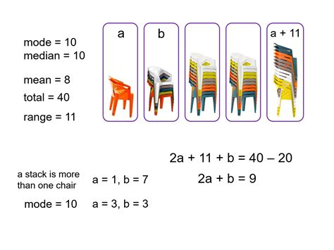 Median Don Steward Mathematics Teaching