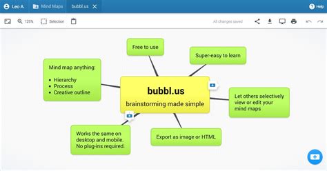 Rekomendasi Aplikasi Mind Mapping Gratis Untuk Kamu Jete Indonesia