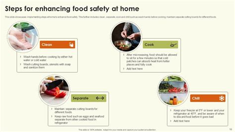 Food Safety Powerpoint Ppt Template Bundles Ppt Sample