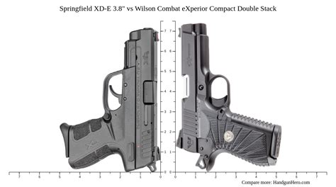 Springfield XD E 3 8 Vs Wilson Combat EXperior Compact Double Stack