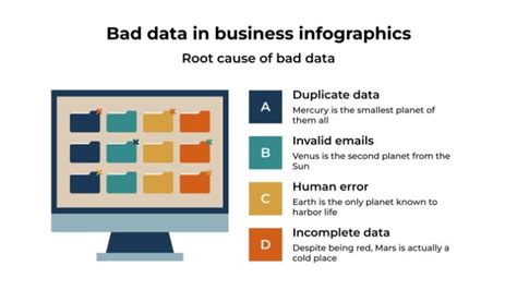 bad data  business infographics template