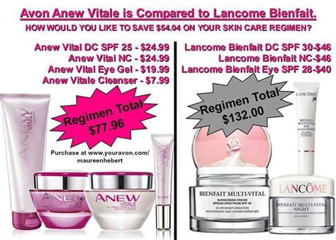 Anew Vitale Skin Care Products