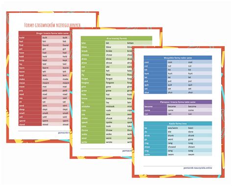 Czasowniki Nieregularne Wg Sposobu Tworzenia Wiczenia Z Czasownikami
