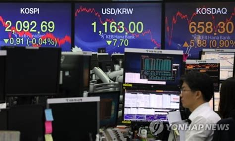 美 Fomc 대기 코스피 나흘만에 하락2090대 약보합 한국경제