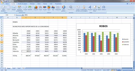 Excel Crear Graficos Estadisticos Introducir Datos Excel Y Crear Images