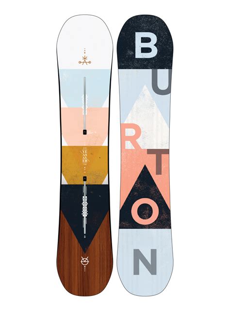 Deska Snowboardowa Burton Yeasayer