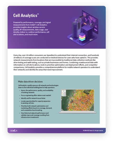 Mobile World Congress | Ookla®