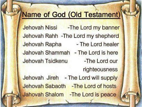 I Didnt Know Them All Names Of God God The Father Jehovah