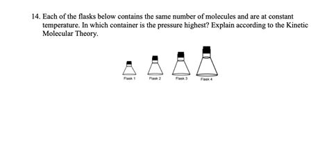 Solved Each Of The Flasks Below Contains The Same Number Of