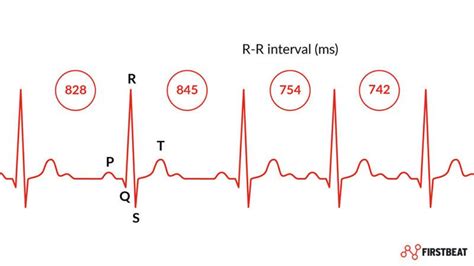 Heart Rate Variability Hrv Firstbeat Science